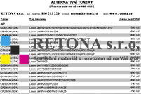 Retona